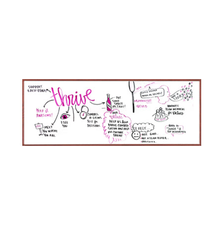 24×72 Wood Framed White Board Dry Erase Marker Boards Online Sale