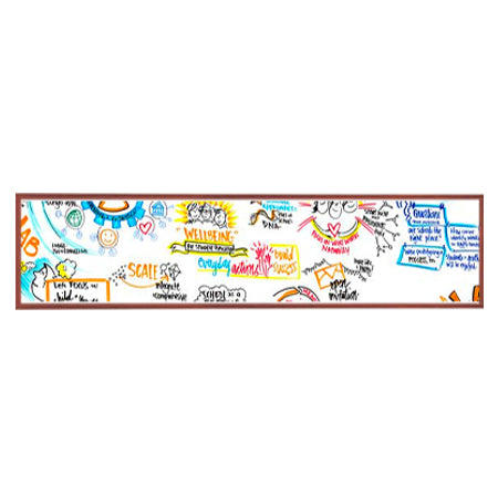 24×96 Wood Framed White Board Dry Erase Marker Boards Discount